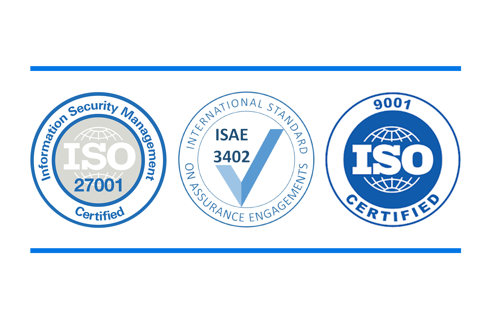 ISO-en ISAE
