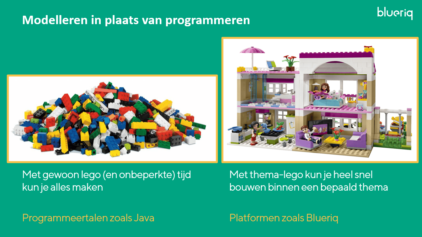 lego_modelleren